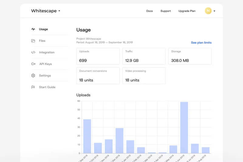 CDN77 Enterprise CDN