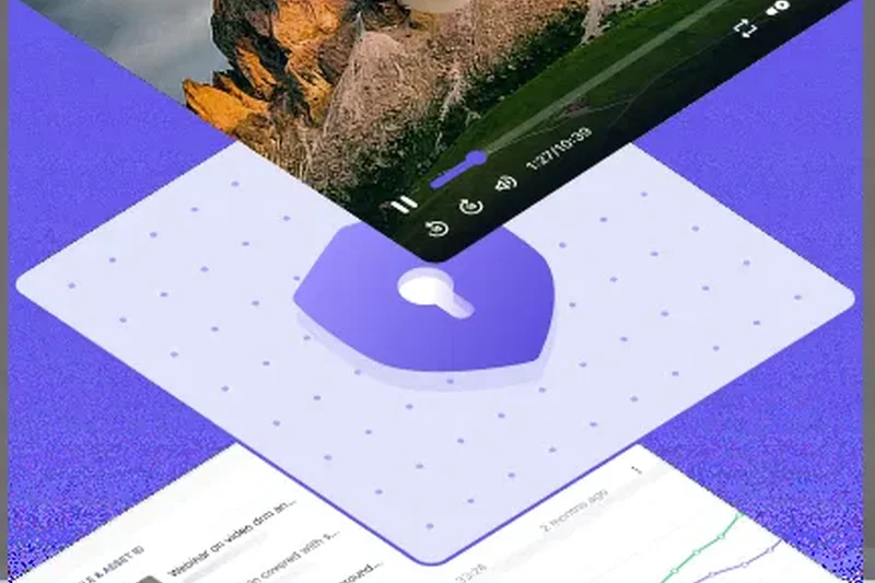 Gumlet Video &amp; Image CDN