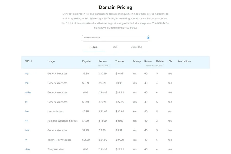 Dynadot 域名注册