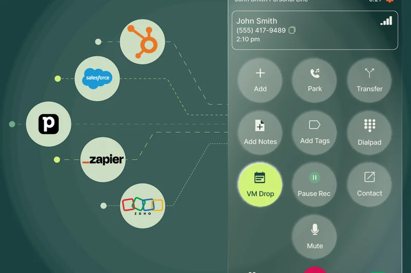 Aloware Contact Center