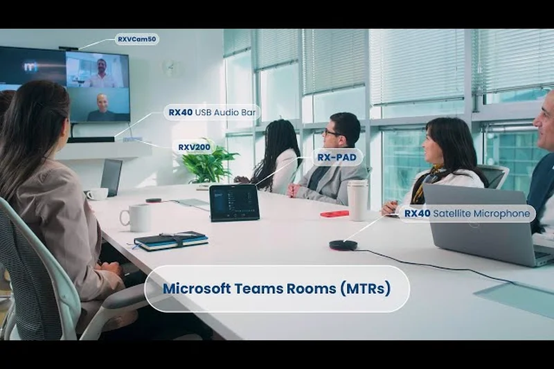 Microsoft Teams Phone