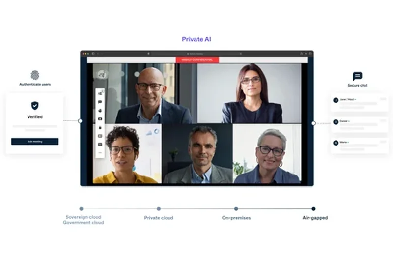 Pexip Enterprise Room