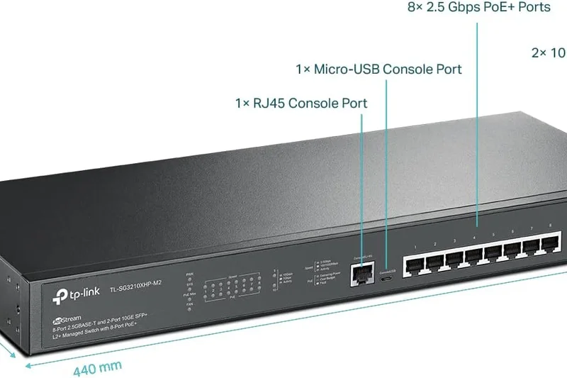 TP-Link Omada SG3210XHP-M2
