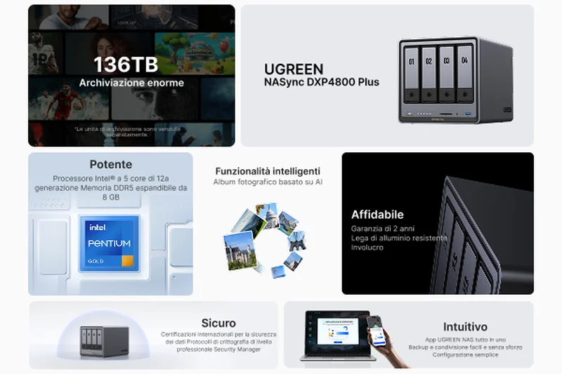 UGREEN NASync DXP4800 Plus