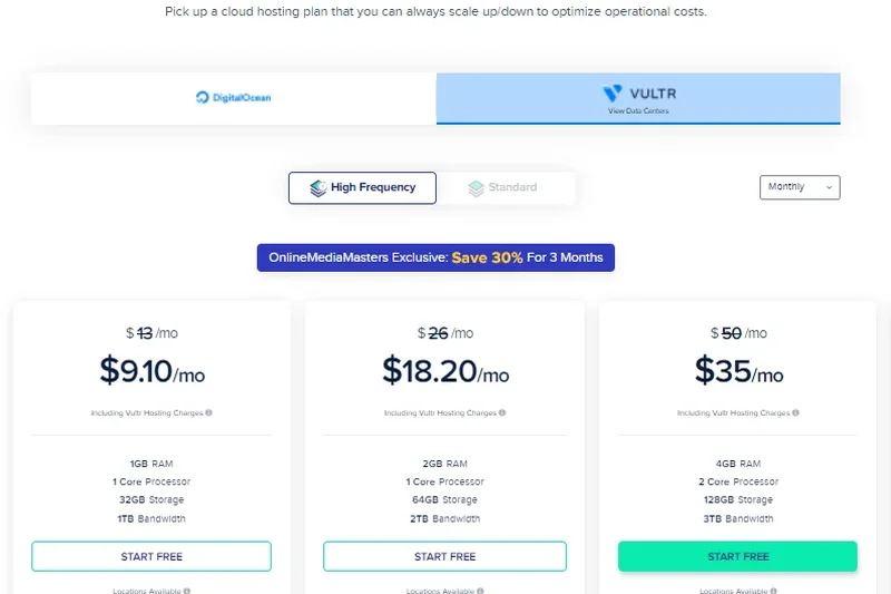 Cloudways Vultr High Frequency 2GB
