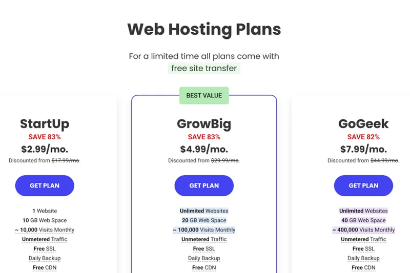 SiteGround StartUp Plan