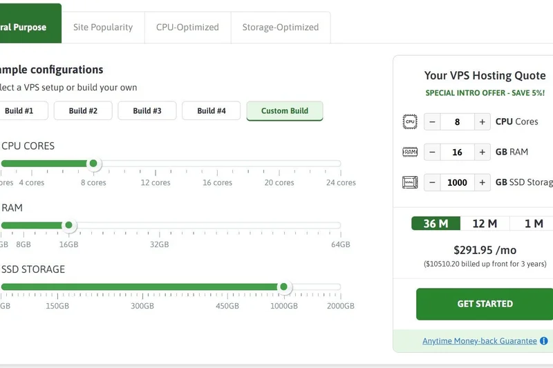 ScalaHosting Entry Cloud