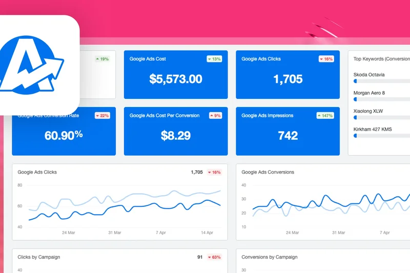 AgencyAnalytics Client Reporting