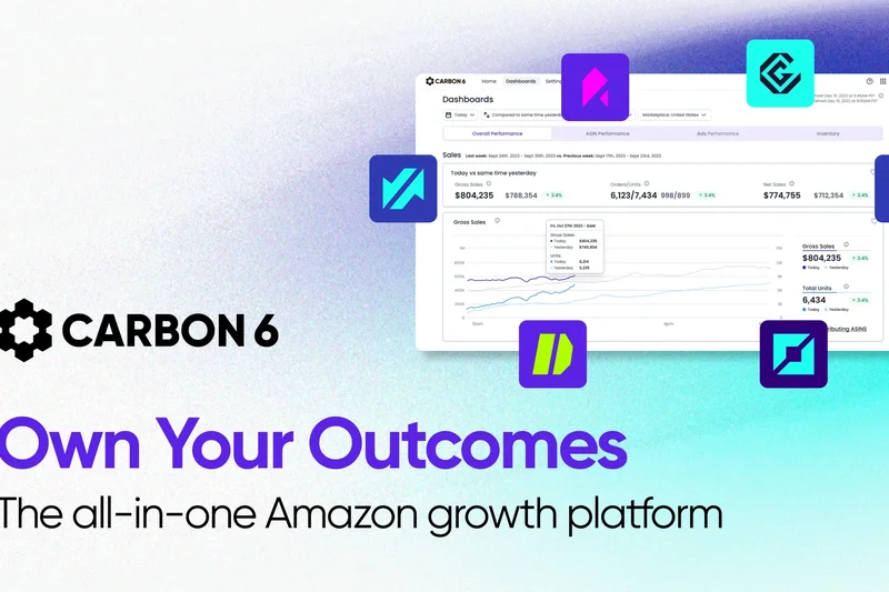 Carbon6 营收与广告平台