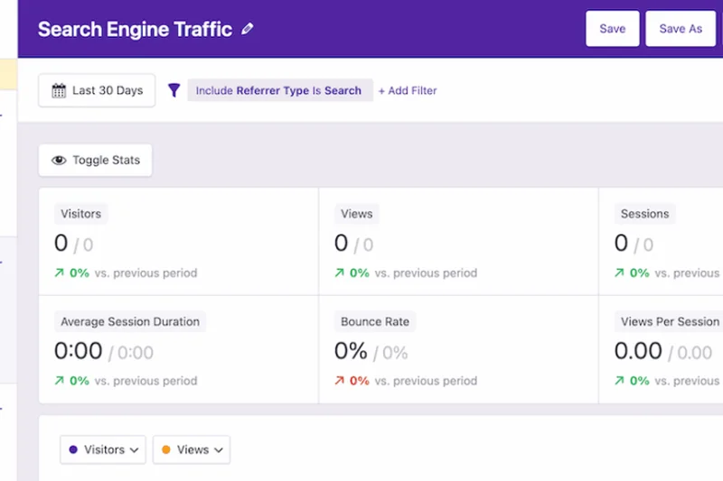 Independent Analytics
