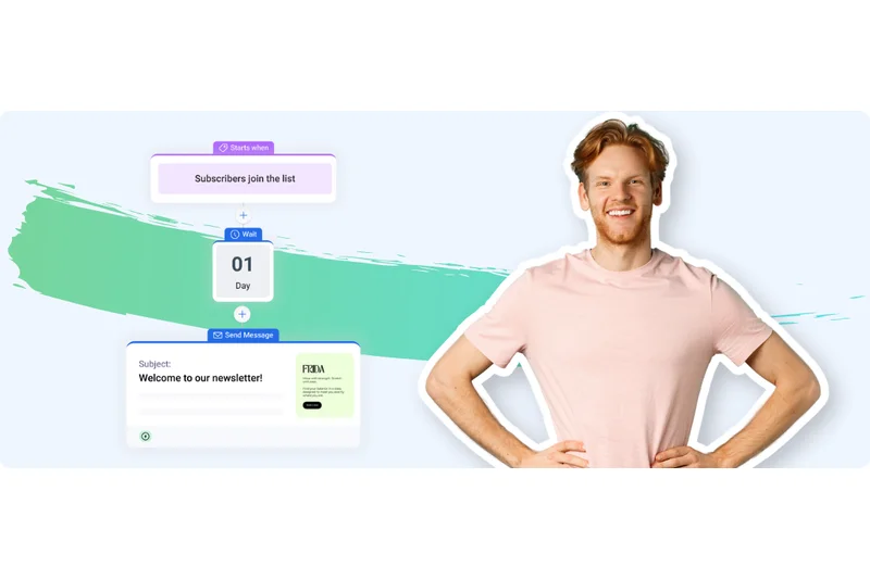 AWeber Email Solution