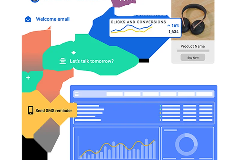 Campaigner Email Automation