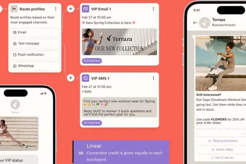 Klaviyo Ecommerce Marketing