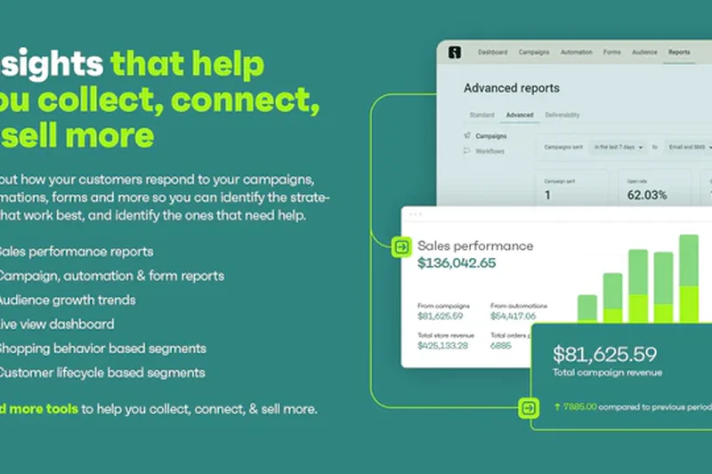 Omnisend 电商邮件与短信