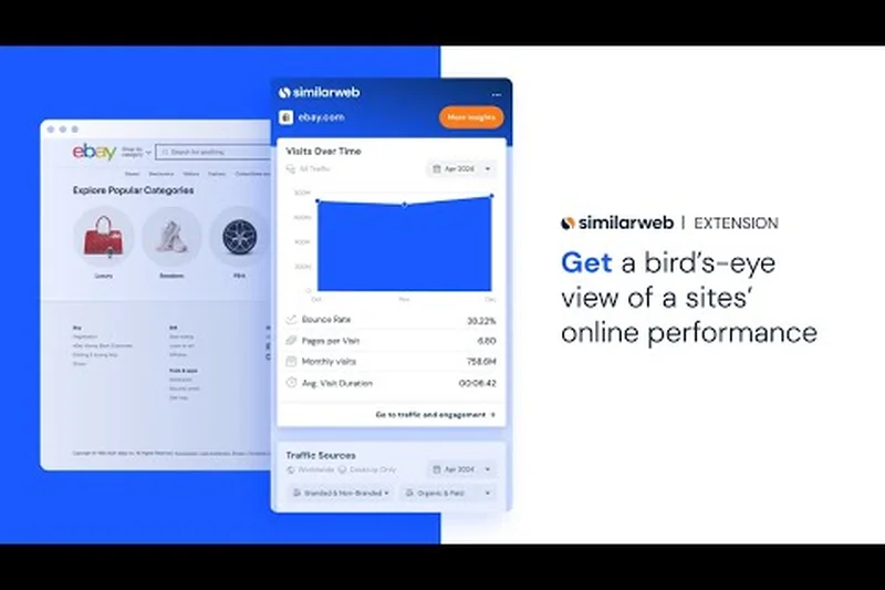 Similarweb