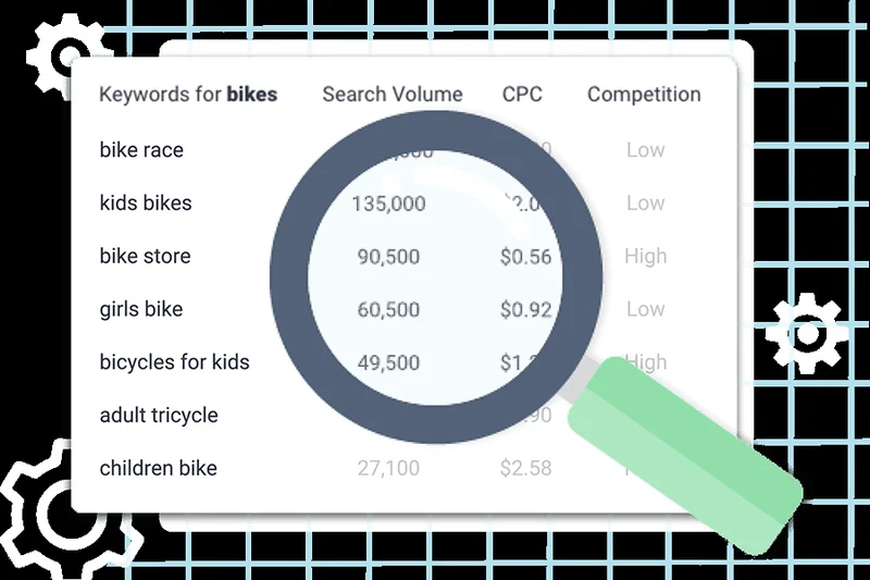 WordStream Free Keyword Tool