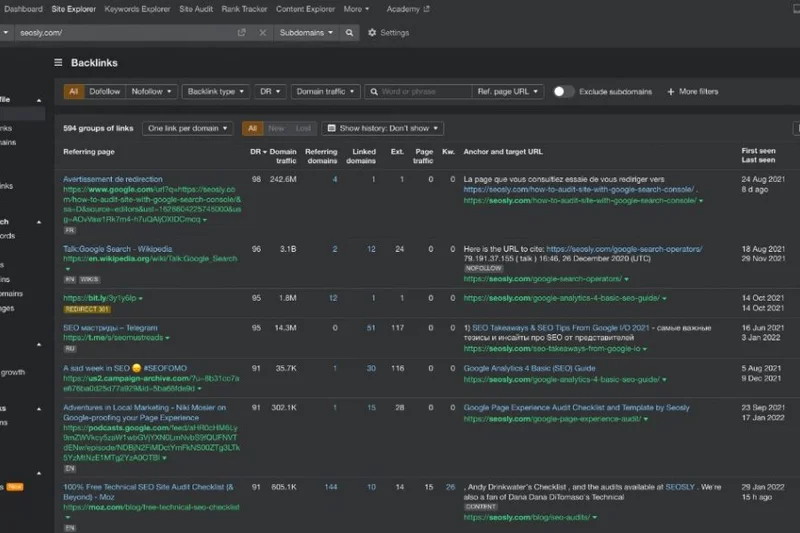 Ahrefs Webmaster Tools