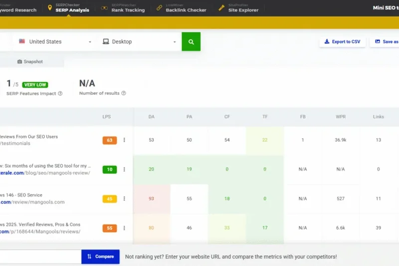 Mangools SEO Toolkit