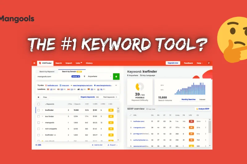 Mangools (KWFinder)