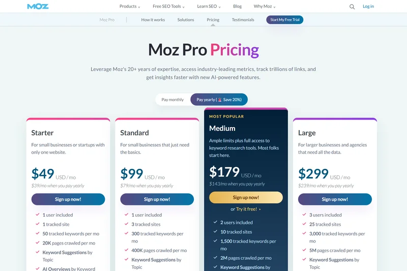 Moz Pro Standard