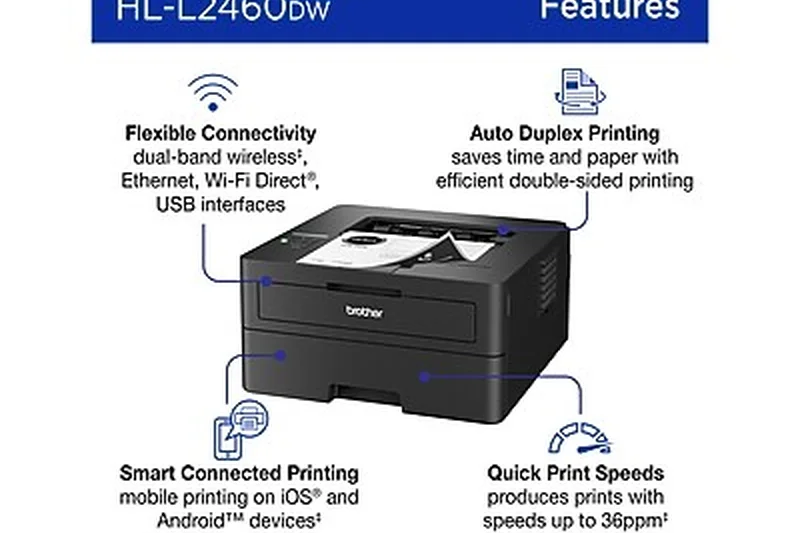 Brother HL-L2460DW