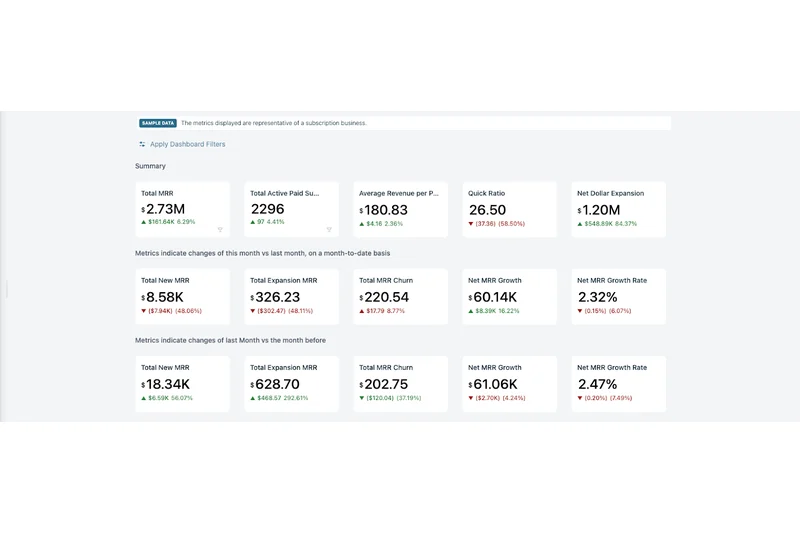 Chargebee Billing Engine