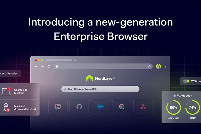 NordLayer Business VPN