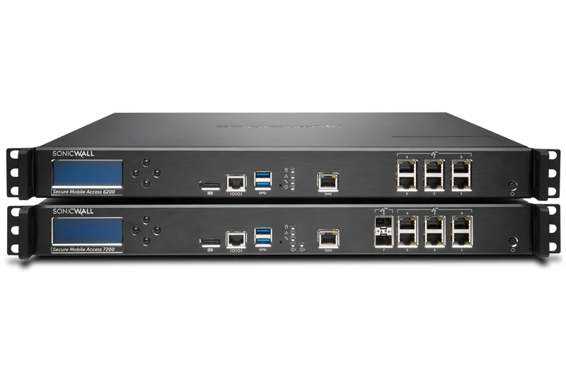 SonicWall Secure Mobile Access (SMA)