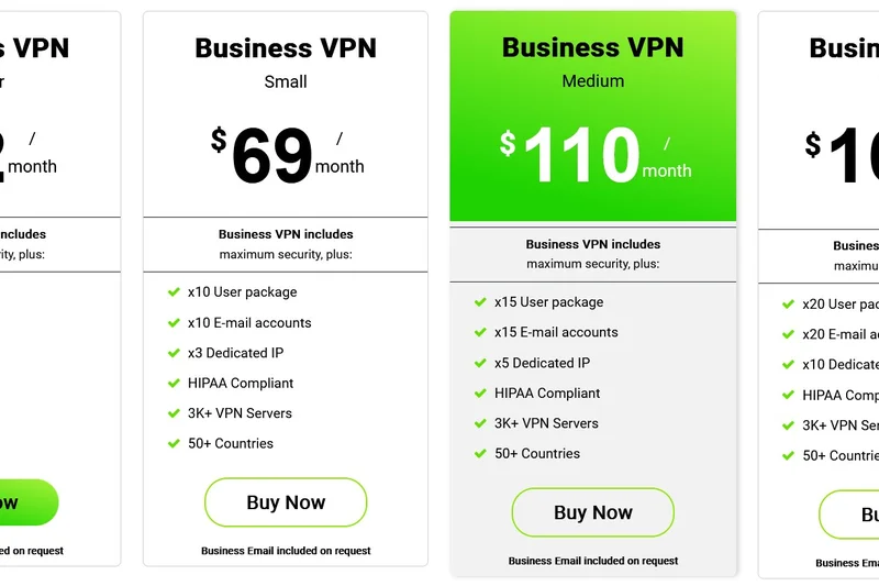 TorGuard Business VPN