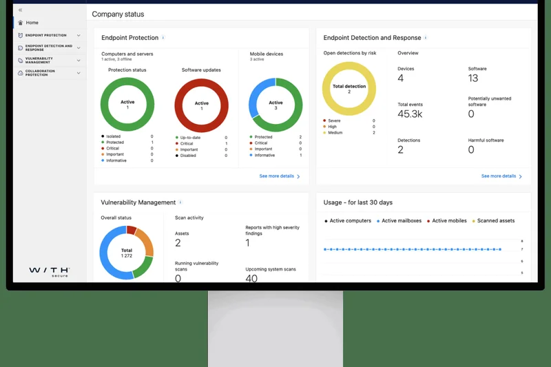 Elements Endpoint Protection