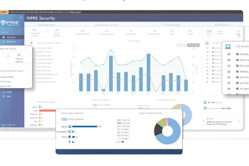 Endpoint Security Cloud