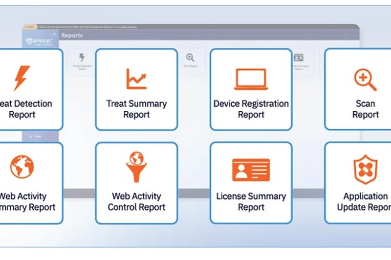 Endpoint Security Cloud