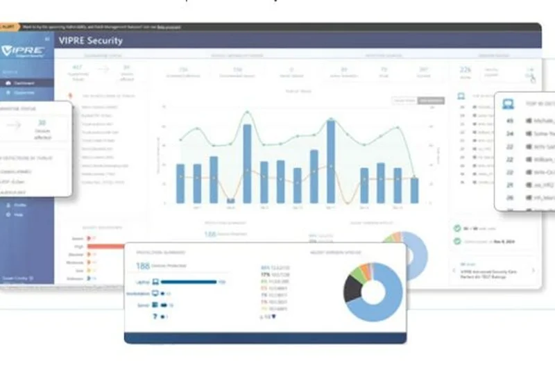 Endpoint Security Cloud