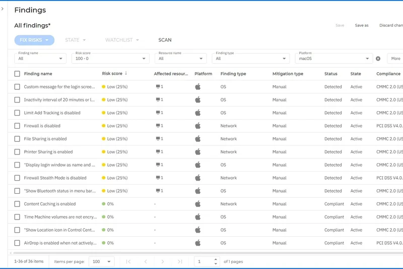 GravityZone Business Security