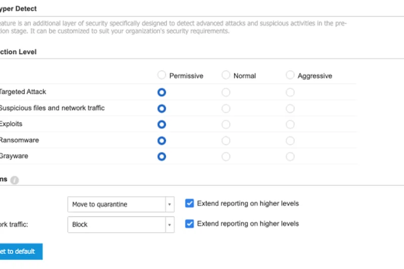 GravityZone Business Security Premium