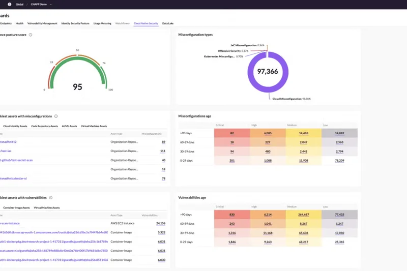 Singularity Complete