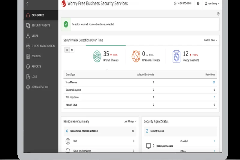 Worry-Free Business Security Standard