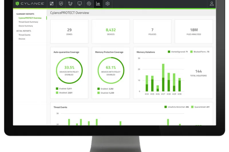BlackBerry CylancePROTECT