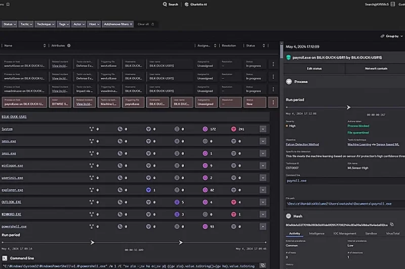 CrowdStrike Falcon Enterprise