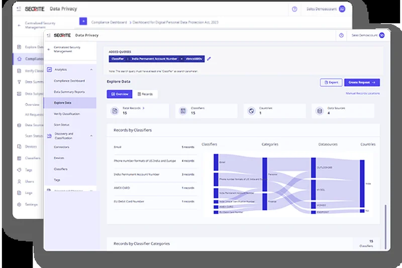 Seqrite Endpoint Security