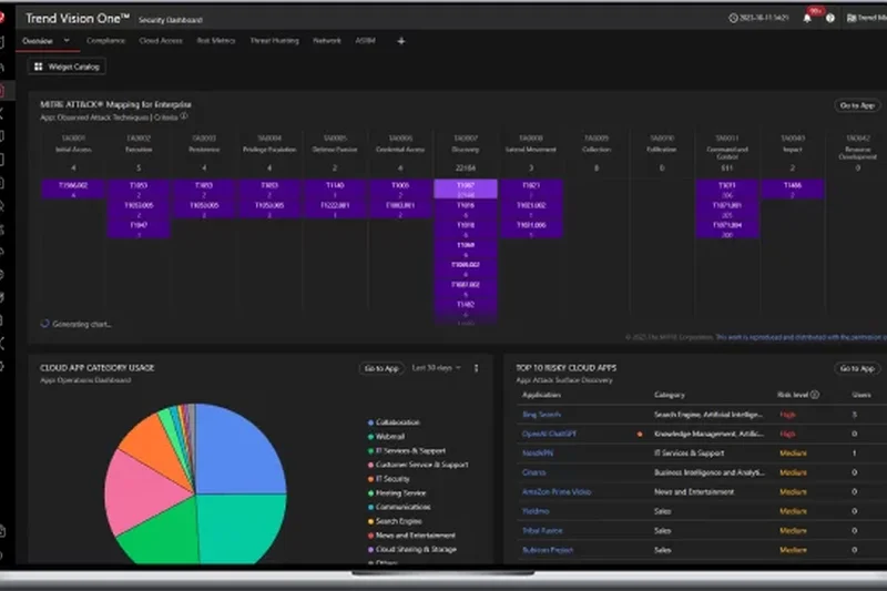 Trend Micro Vision One