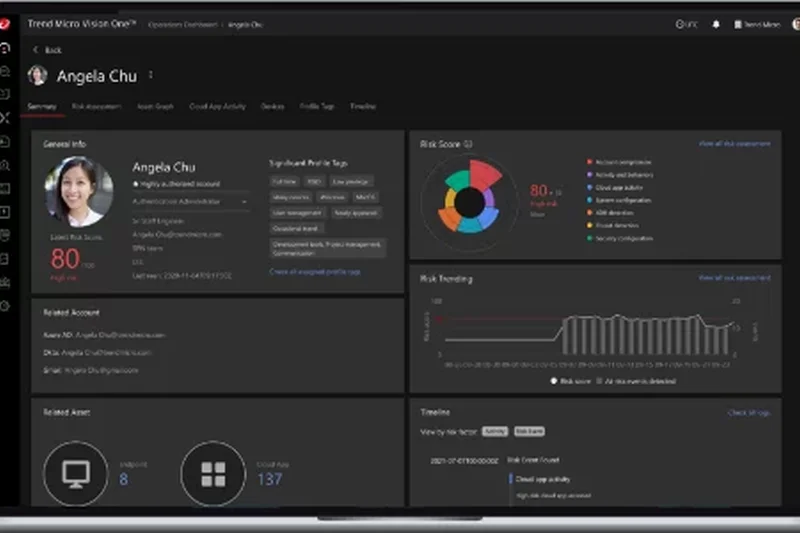 Trend Micro Vision One
