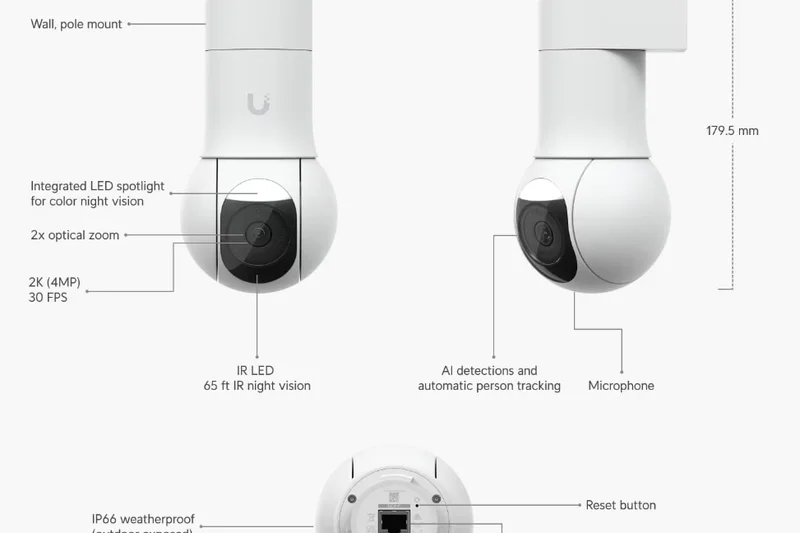 Ubiquiti UniFi Protect G5 PTZ