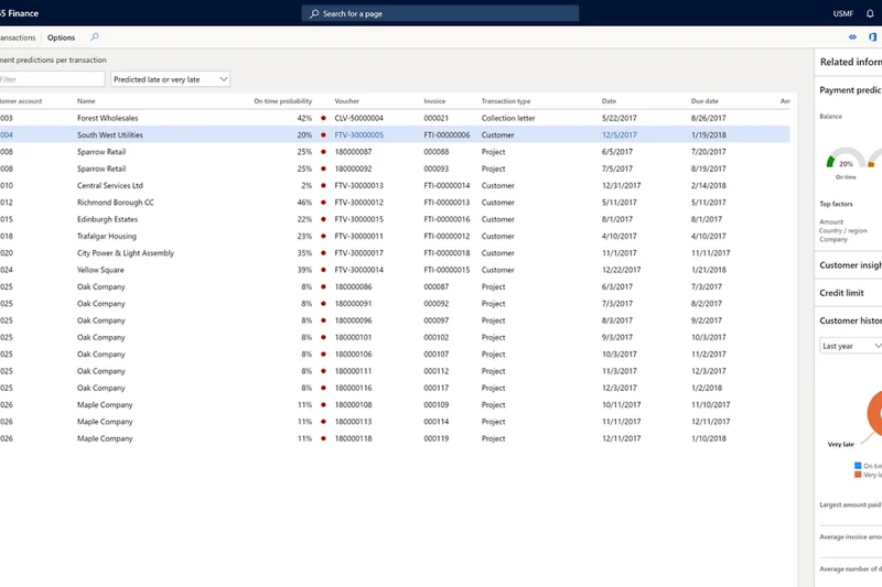 Dynamics 365 Finance