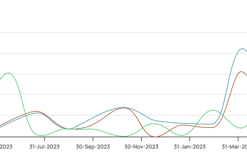Invoice Ninja (免费版)