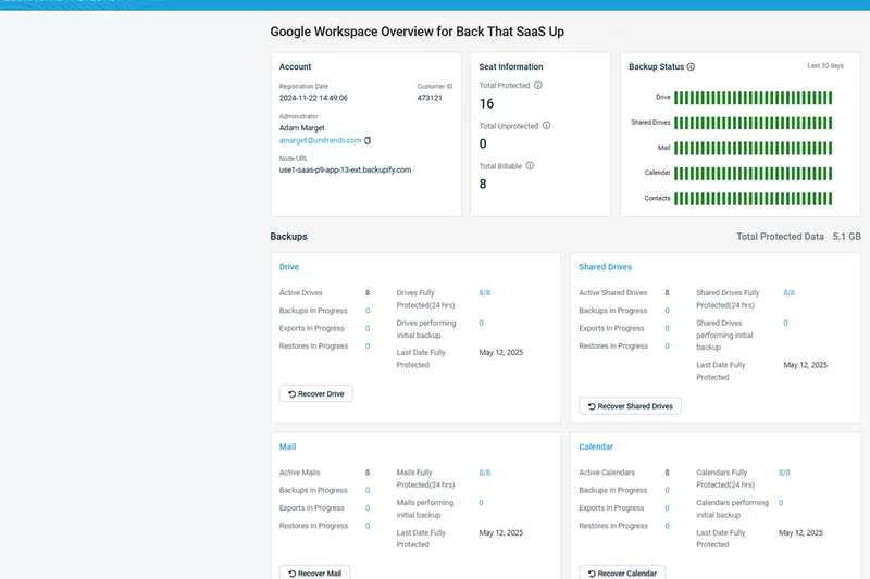 Datto SaaS Protection