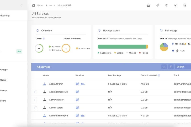 Redstor Cloud Data Management