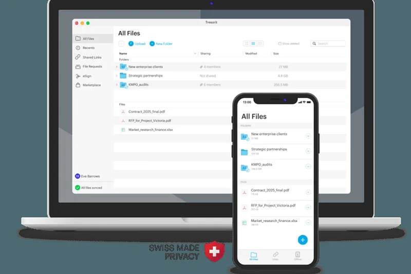 Tresorit Business Plus