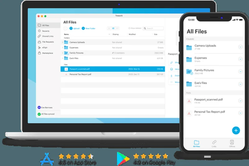Tresorit Business Plus