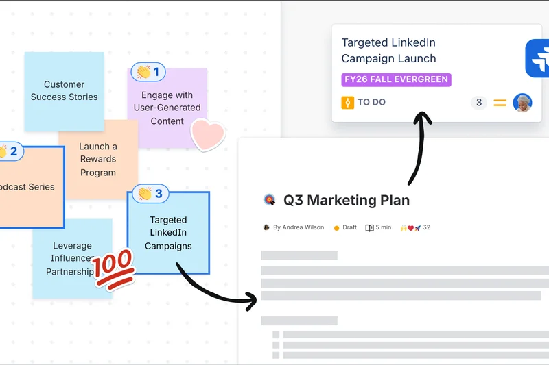 Atlassian Confluence